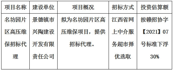 名坊園片區(qū)高壓維保招標(biāo)代理計劃公告