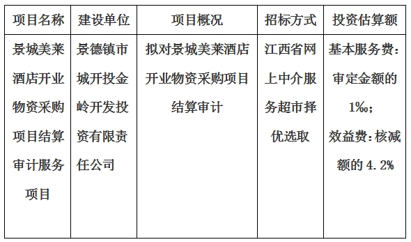 景城美萊酒店開業(yè)物資采購(gòu)項(xiàng)目結(jié)算審計(jì)服務(wù)項(xiàng)目計(jì)劃公告