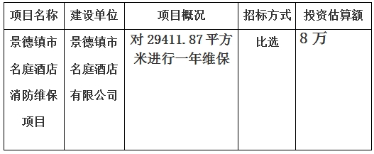景德鎮(zhèn)市名庭酒店消防維保項(xiàng)目計(jì)劃公告　　