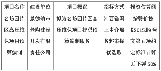 名坊園片區(qū)高壓維保項目預算編制計劃公告