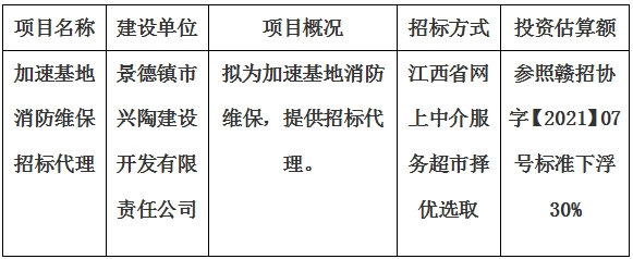 加速基地消防維保招標(biāo)代理計(jì)劃公告