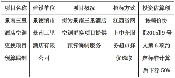 景南三里酒店空調(diào)更換項目預算編制計劃公告