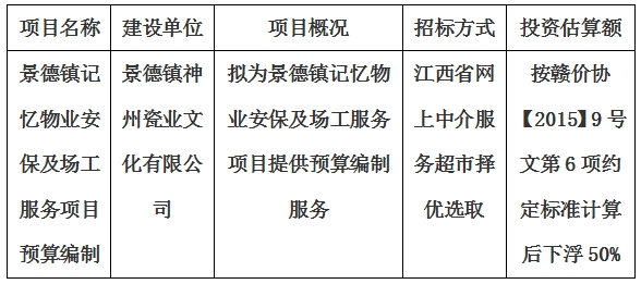 景德鎮(zhèn)記憶物業(yè)安保及場(chǎng)工服務(wù)項(xiàng)目預(yù)算編制計(jì)劃公告