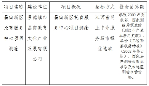 昌南新區(qū)托育服務(wù)中心項(xiàng)目測(cè)繪計(jì)劃公告