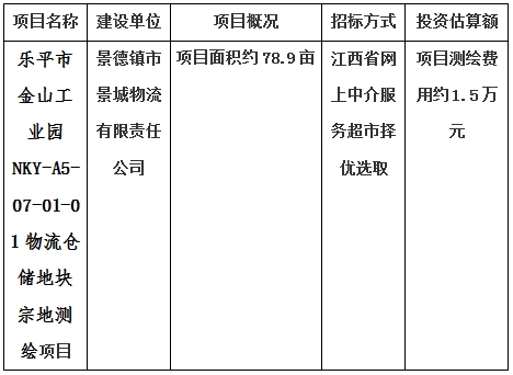 樂(lè)平市金山工業(yè)園NKY-A5-07-01-01物流倉(cāng)儲(chǔ)地塊宗地測(cè)繪項(xiàng)目計(jì)劃公告