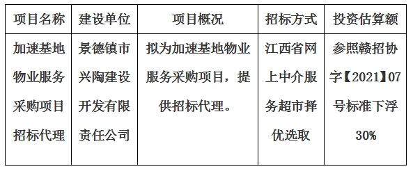 加速基地物業(yè)服務(wù)采購項(xiàng)目招標(biāo)代理計(jì)劃公告
