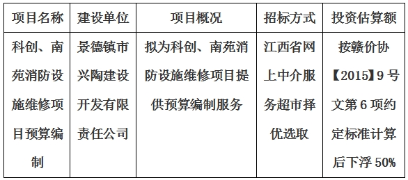 科創(chuàng)、南苑消防設(shè)施維修項(xiàng)目預(yù)算編制計(jì)劃公告