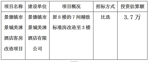 景德鎮(zhèn)市景城美淶 酒店客房改造項目計劃公告