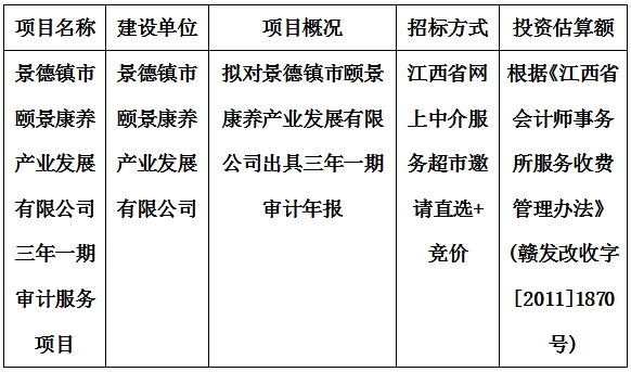 景德鎮(zhèn)市頤景康養(yǎng)產業(yè)發(fā)展有限公司三年一期審計服務項目計劃公告