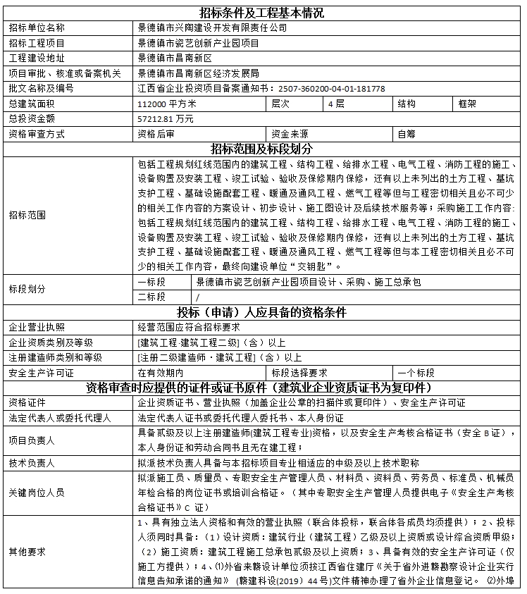 景德鎮(zhèn)市瓷藝創(chuàng)新產(chǎn)業(yè)園項目設計、采購、施工總承包招標公告