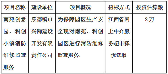 南苑、科創(chuàng)消防維修監(jiān)理服務(wù)項(xiàng)目計(jì)劃公告