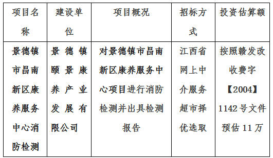 景德鎮(zhèn)市昌南新區(qū)康養(yǎng)服務中心消防檢測計劃公告