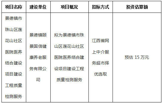 景德鎮(zhèn)市珠山區(qū)蓮花山社區(qū)醫(yī)院醫(yī)養(yǎng)結(jié)合建設(shè)項(xiàng)目建設(shè)工程質(zhì)量檢測(cè)服務(wù)計(jì)劃公告