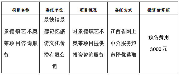 景德鎮(zhèn)藝術(shù)奧萊項目咨詢服務(wù)計劃公告