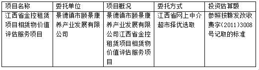 江西省金控租賃項目租賃物價值評估服務項目計劃 公告