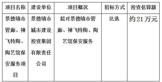 景德鎮(zhèn)市管廊、神飛特陶、陶藝館保安服務(wù)項(xiàng)目