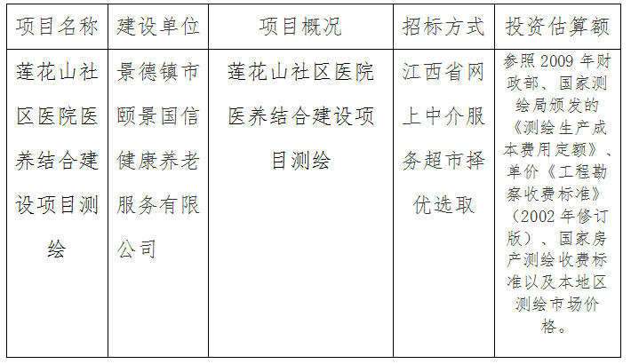 蓮花山社區(qū)醫(yī)院醫(yī)養(yǎng)結合建設項目測繪計劃公告