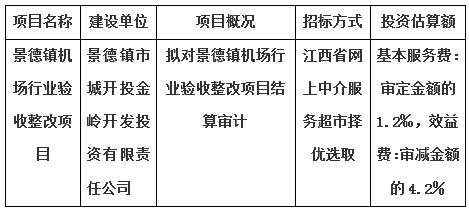 景德鎮(zhèn)機場行業(yè)驗收整改項目結(jié)算審計服務項目計劃公告
