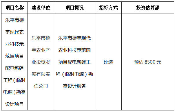 樂平市德宇現(xiàn)代農(nóng)業(yè)科技示范園項(xiàng)目配電新建工程(臨時電源)勘察設(shè)計項(xiàng)目計劃公告